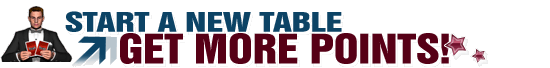 TitanPoker.com